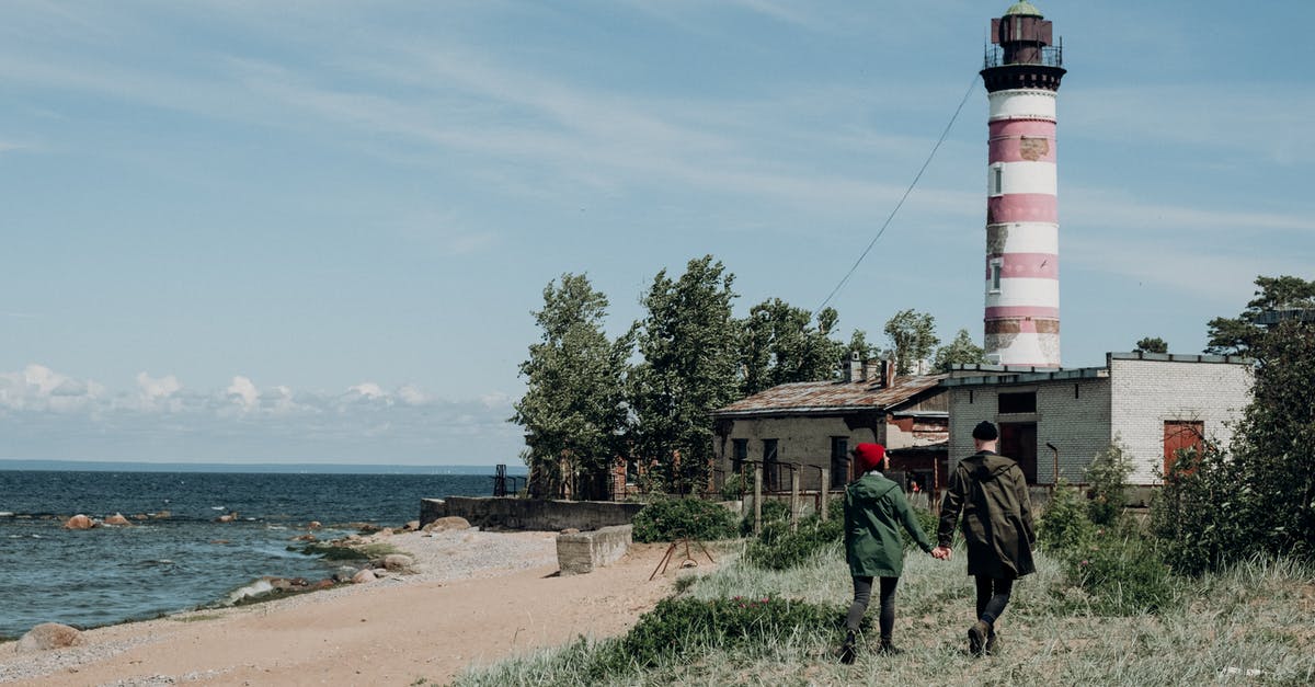 Where is Waze Beacon installed? - Man in Green Jacket Standing Near Body of Water Where is Waze Beacon installed? - Man in Green Jacket Standing Near Body of Water