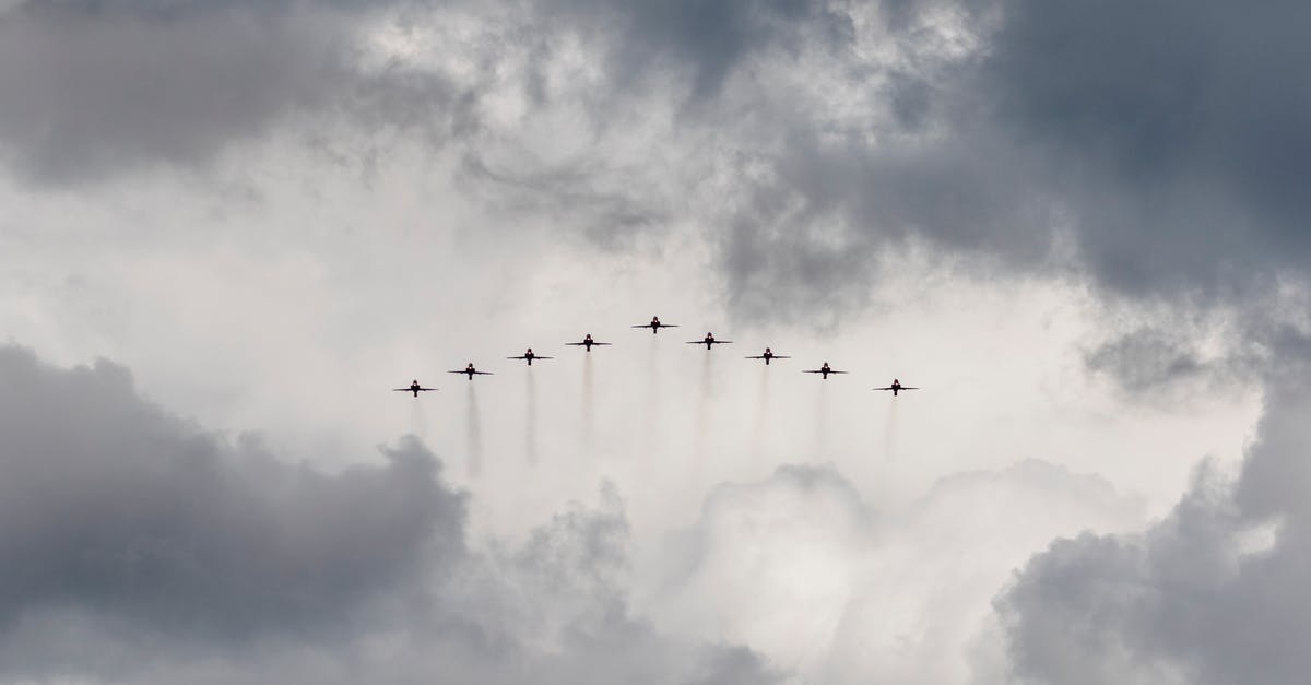 Why is flying to England so expensive this June/July? - Birds Flying Under White Clouds