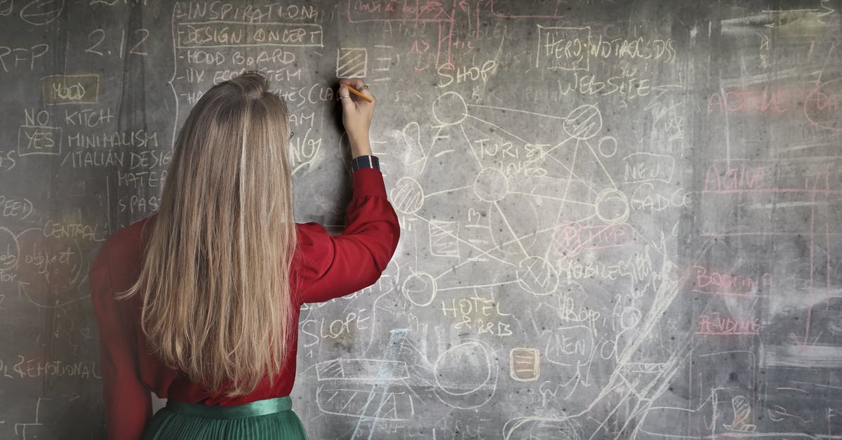WiFi on board Lufthansa long haul - Woman in Red Long Sleeve Writing On Chalk Board WiFi on board Lufthansa long haul - Woman in Red Long Sleeve Writing On Chalk Board