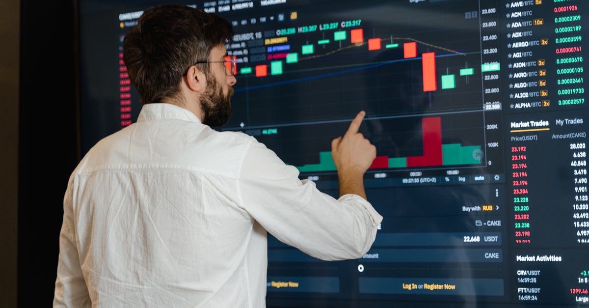 Will the price change on Airbnb if I provide my ID later? - Man in White Dress Shirt Standing in Front of Black Flat Screen Tv Will the price change on Airbnb if I provide my ID later? - Man in White Dress Shirt Standing in Front of Black Flat Screen Tv